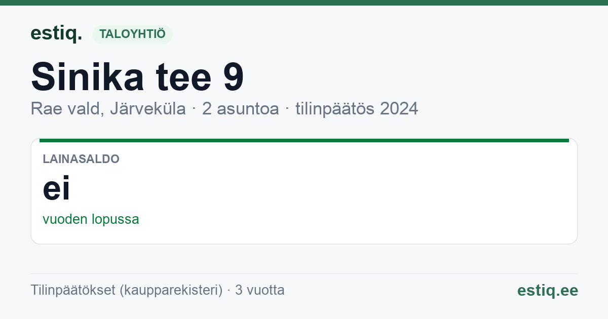 Rae vald, Järveküla, Sinika tee 9 korteriühistu: tunnusluvut 2024