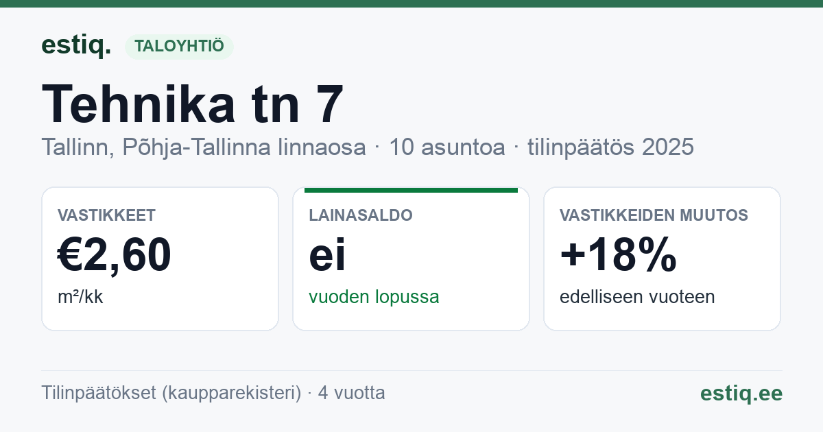 Tallinn, Tehnika tn 7 korteriühistu: tunnusluvut 2025