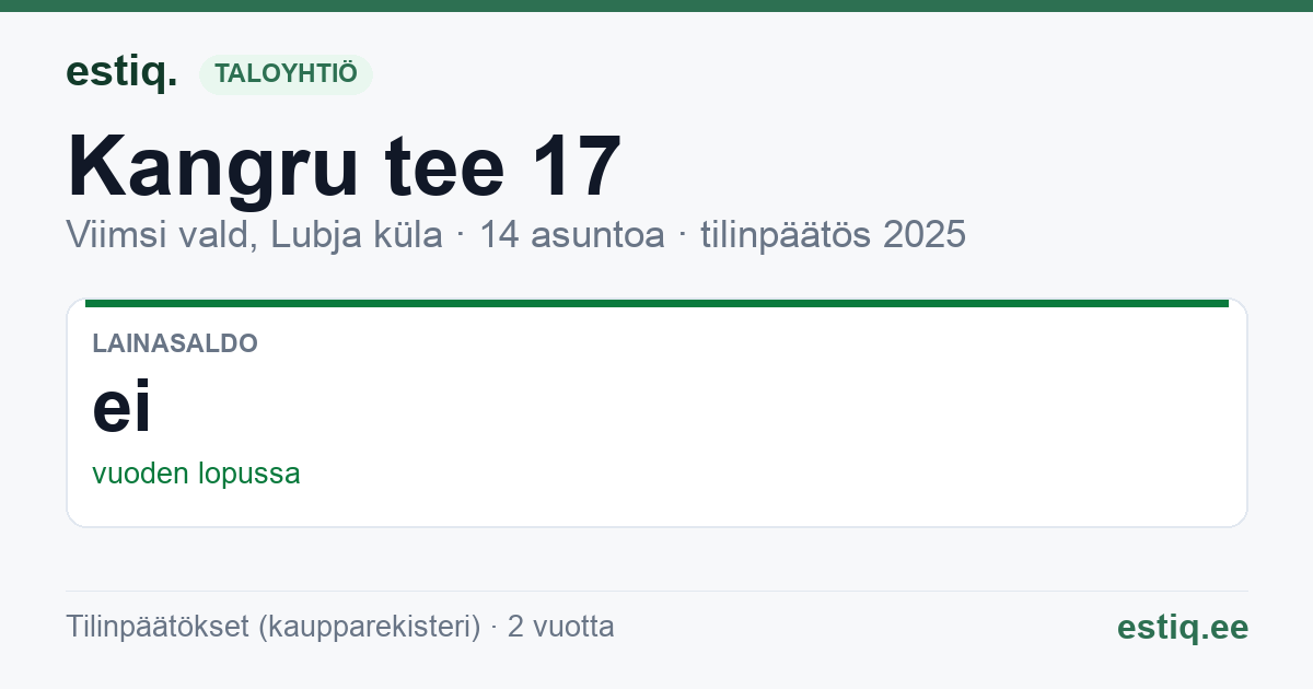 Viimsi vald, Lubja küla, Kangru tee 17 korteriühistu: tunnusluvut 2025
