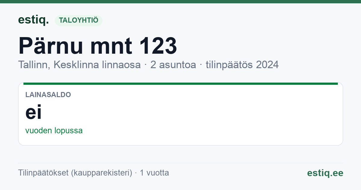 Tallinn, Pärnu mnt 123 korteriühistu: tunnusluvut 2024