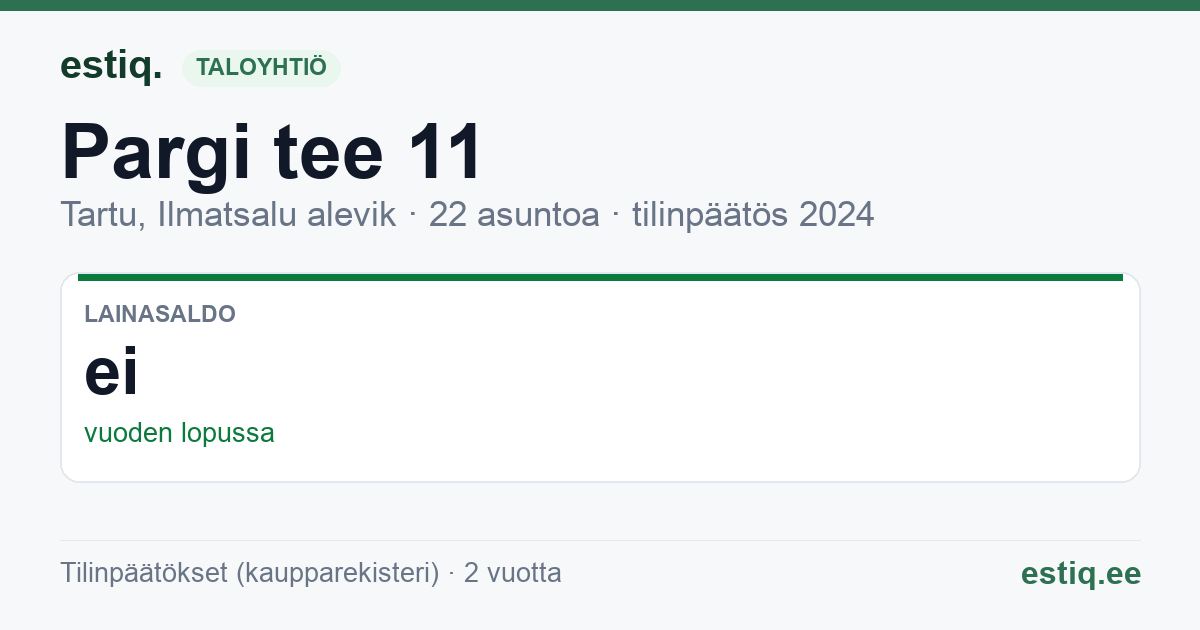 Tartu linn, Ilmatsalu alevik, Pargi tee 11 // 13 korteriühistu: tunnusluvut 2024