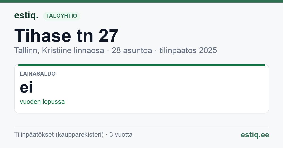 Tallinn, Tihase tn 27 korteriühistu: tunnusluvut 2025