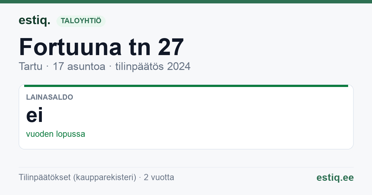 Tartu linn, Fortuuna tn 27 korteriühistu: tunnusluvut 2024