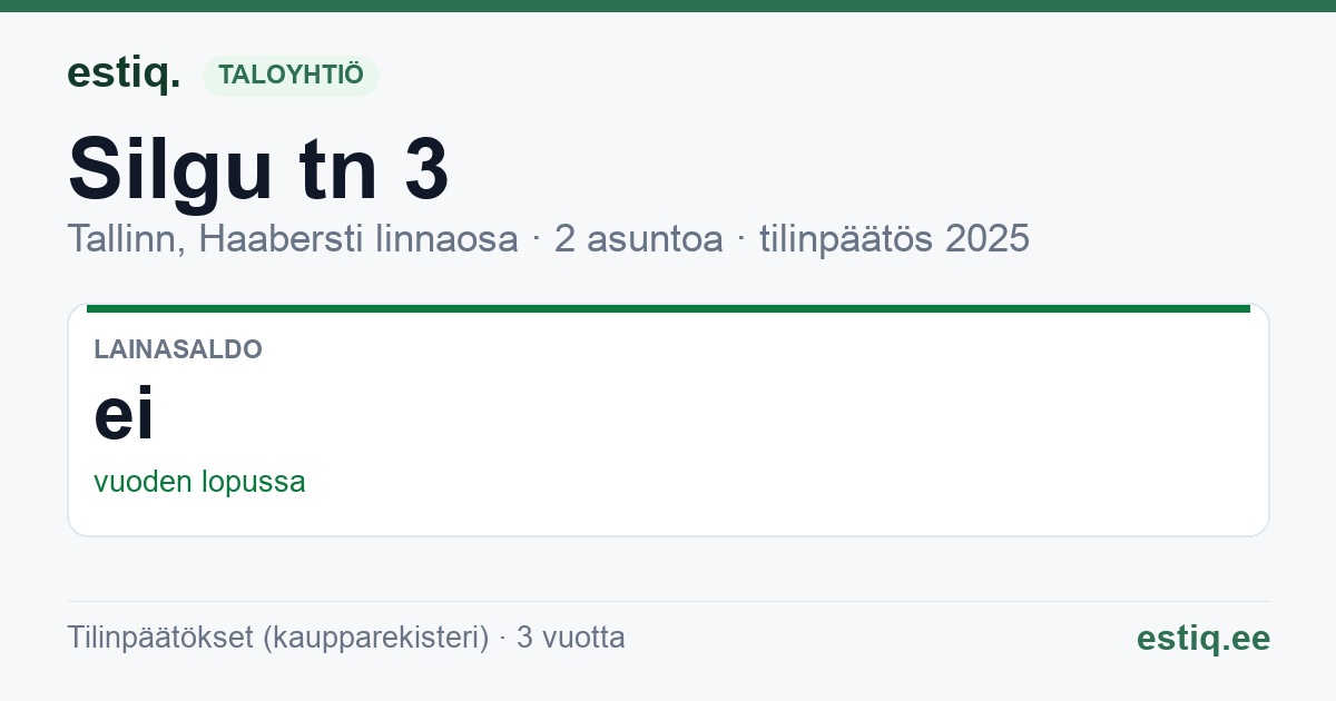 Tallinn, Silgu tn 3 korteriühistu: tunnusluvut 2025