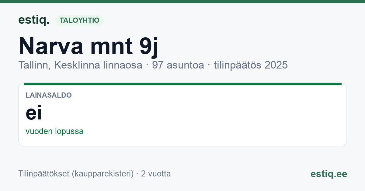 Tallinn, Narva mnt 9j korteriühistu: tunnusluvut 2025