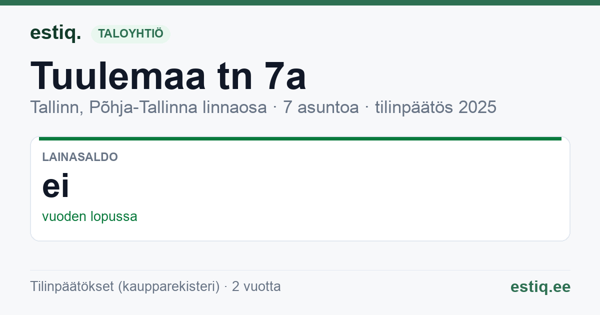 Tallinn, Tuulemaa tn 7a korteriühistu: tunnusluvut 2025