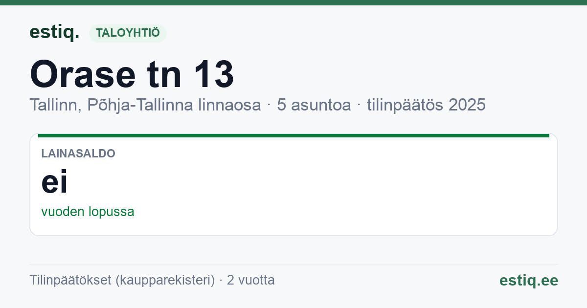 Tallinn, Orase tn 13 korteriühistu: tunnusluvut 2025