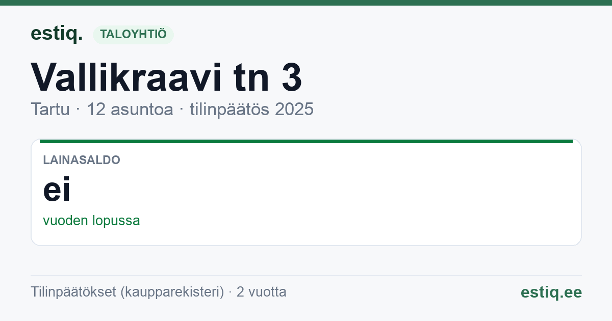 Tartu linn, Vallikraavi tn 3 // 5 korteriühistu: tunnusluvut 2025