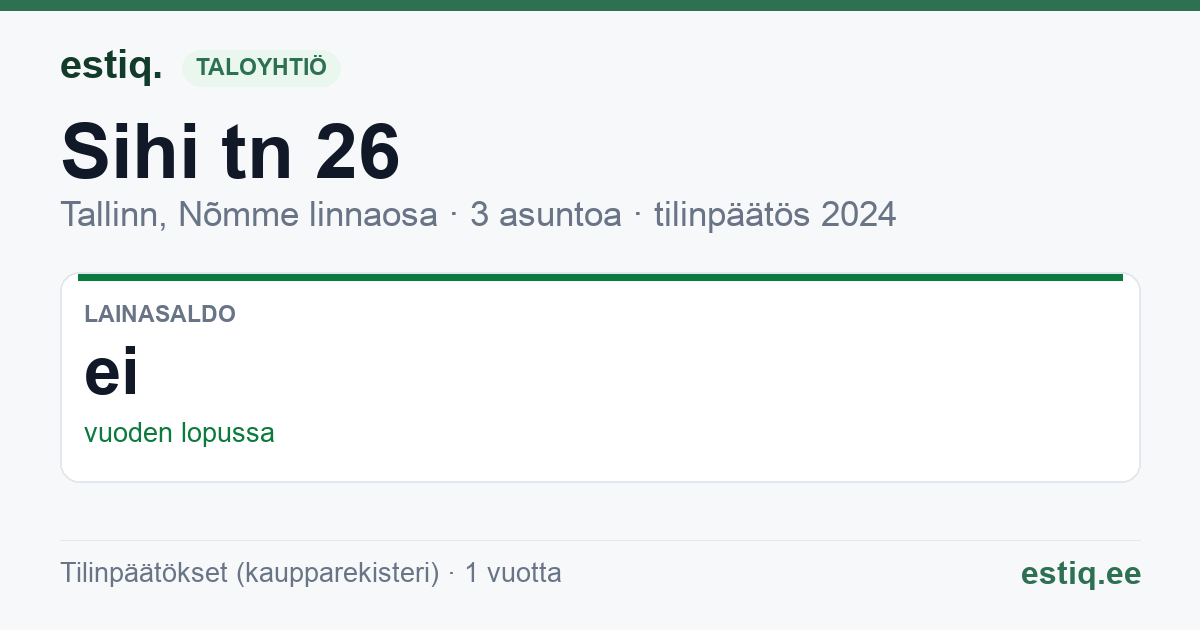 Tallinn, Sihi tn 26 korteriühistu: tunnusluvut 2024