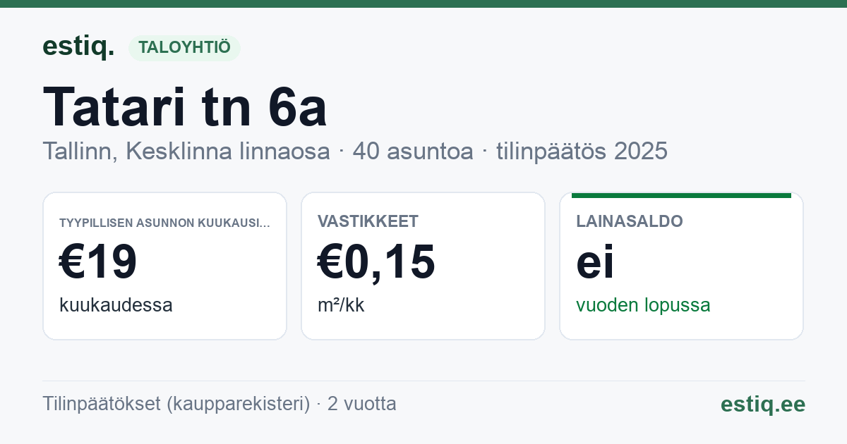 Tallinn, Tatari tn 6a korteriühistu: tunnusluvut 2025 — tyypillinen asunto €19 / kk