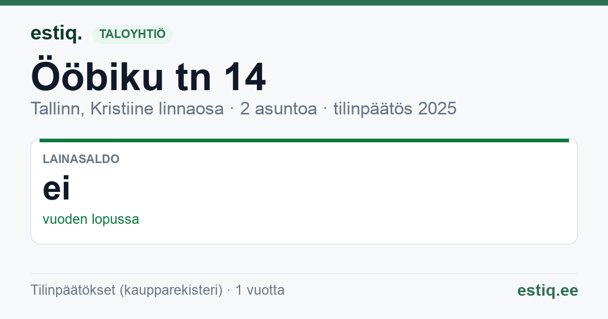 Tallinn, Ööbiku tn 14 korteriühistu: tunnusluvut 2025