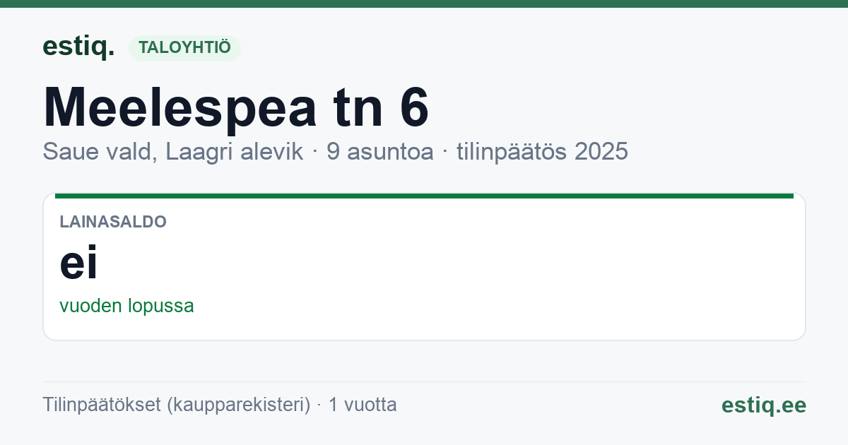 Saue vald, Laagri alevik, Meelespea tn 6 korteriühistu: tunnusluvut 2025