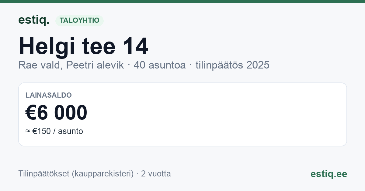 Rae vald, Peetri alevik, Helgi tee 14 korteriühistu: tunnusluvut 2025