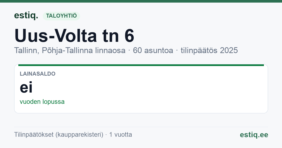 Tallinn, Uus-Volta tn 6 korteriühistu: tunnusluvut 2025