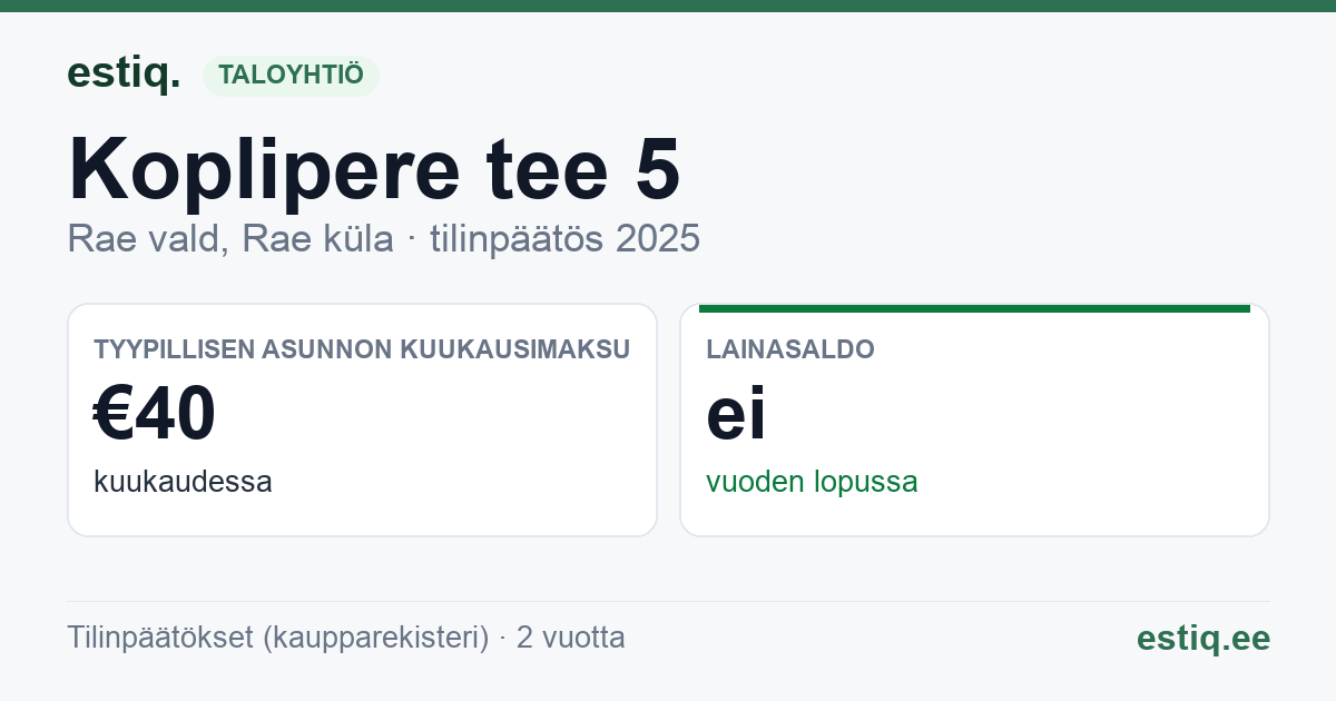 Rae vald, Rae küla, Koplipere tee 5 korteriühistu: tunnusluvut 2025 — tyypillinen asunto €40 / kk