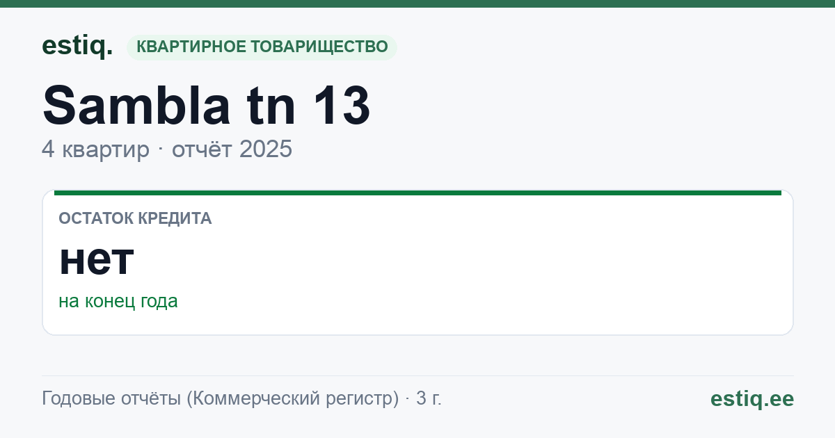 Saarde vald, Kilingi-Nõmme linn, Sambla tn 13 korteriühistu: основные показатели 2025