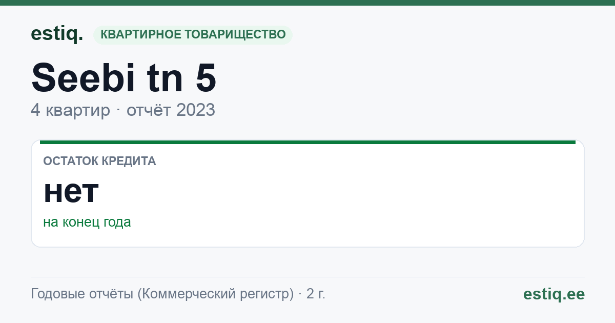 Hooneühistu Seebi 5: основные показатели 2023
