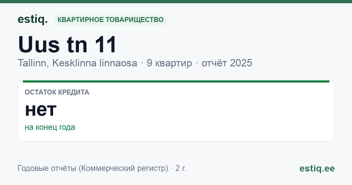Tallinn, Uus tn 11 korteriühistu: основные показатели 2025
