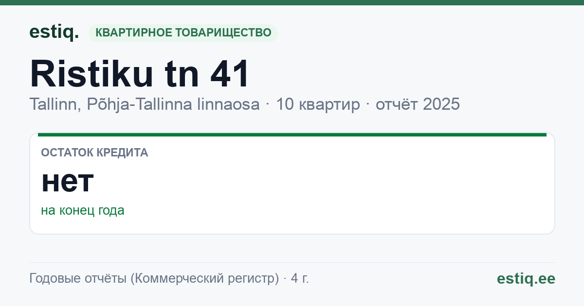 Tallinn, Ristiku tn 41 korteriühistu: основные показатели 2025