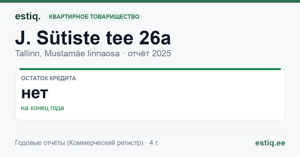 Tallinn, J. Sütiste tee 26a korteriühistu: основные показатели 2025