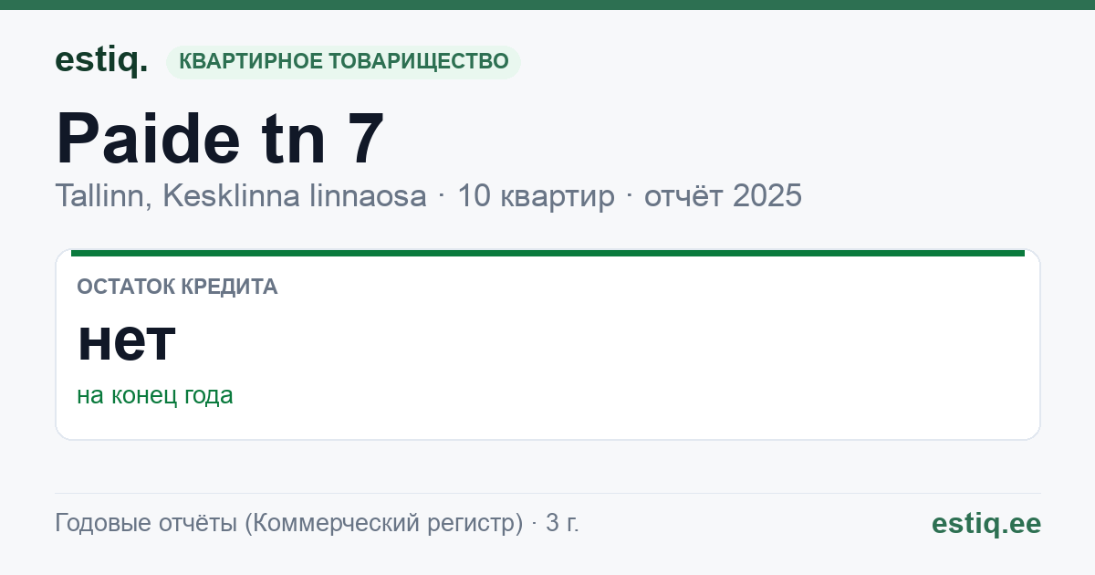 Tallinn, Paide tn 7 korteriühistu: основные показатели 2025