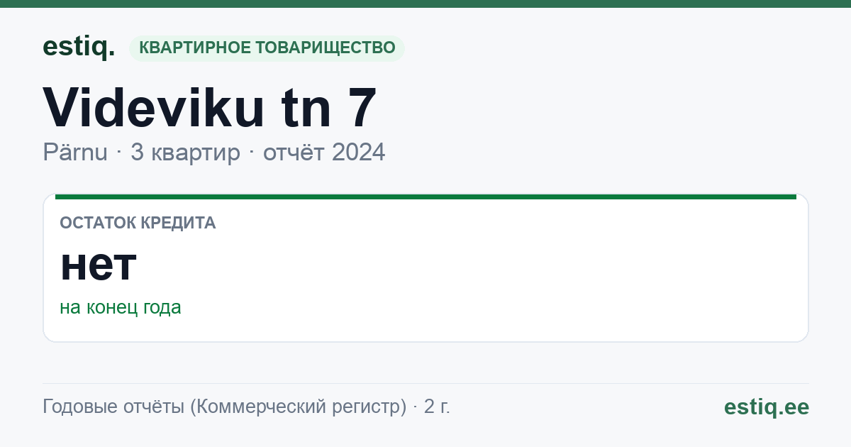 Pärnu linn, Videviku tn 7 korteriühistu: основные показатели 2024