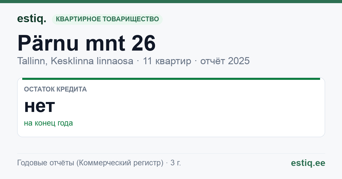 Tallinn, Pärnu mnt 26 korteriühistu: основные показатели 2025