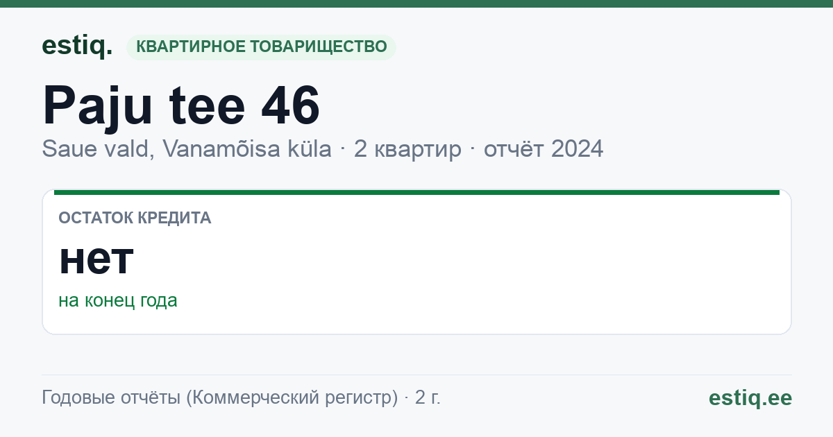 Saue vald, Vanamõisa küla, Paju tee 46 korteriühistu: основные показатели 2024