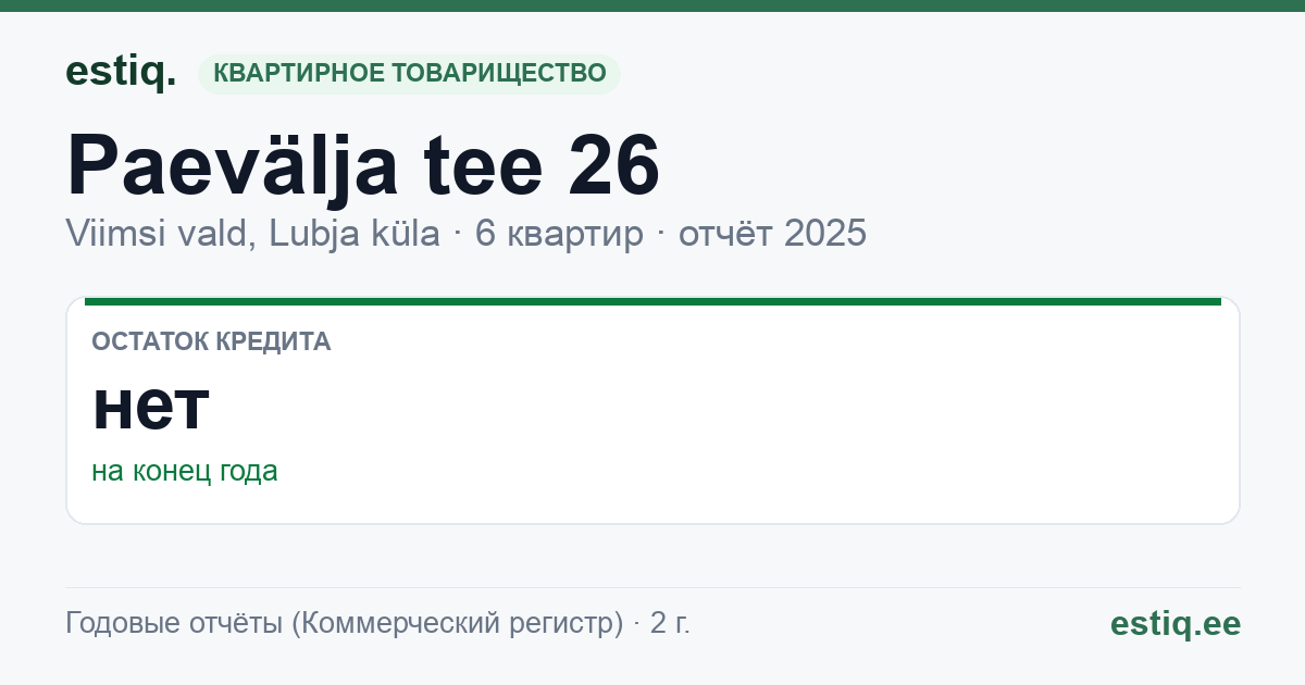 Viimsi vald, Lubja küla, Paevälja tee 26 korteriühistu: основные показатели 2025
