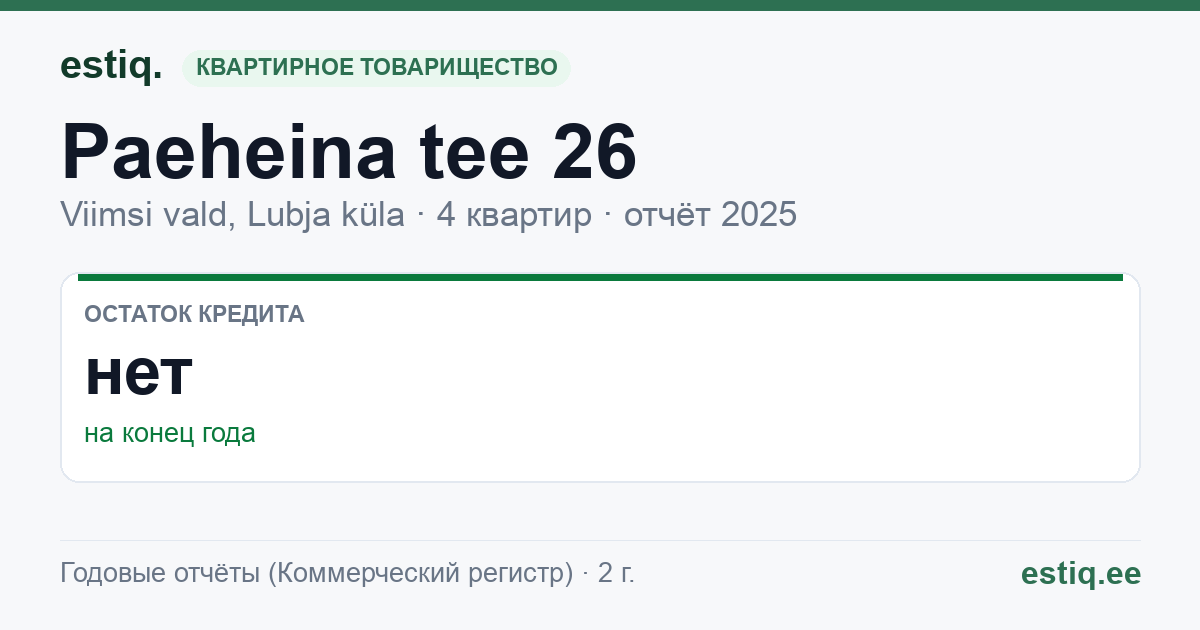 Viimsi vald, Lubja küla, Paeheina tee 26 korteriühistu: основные показатели 2025