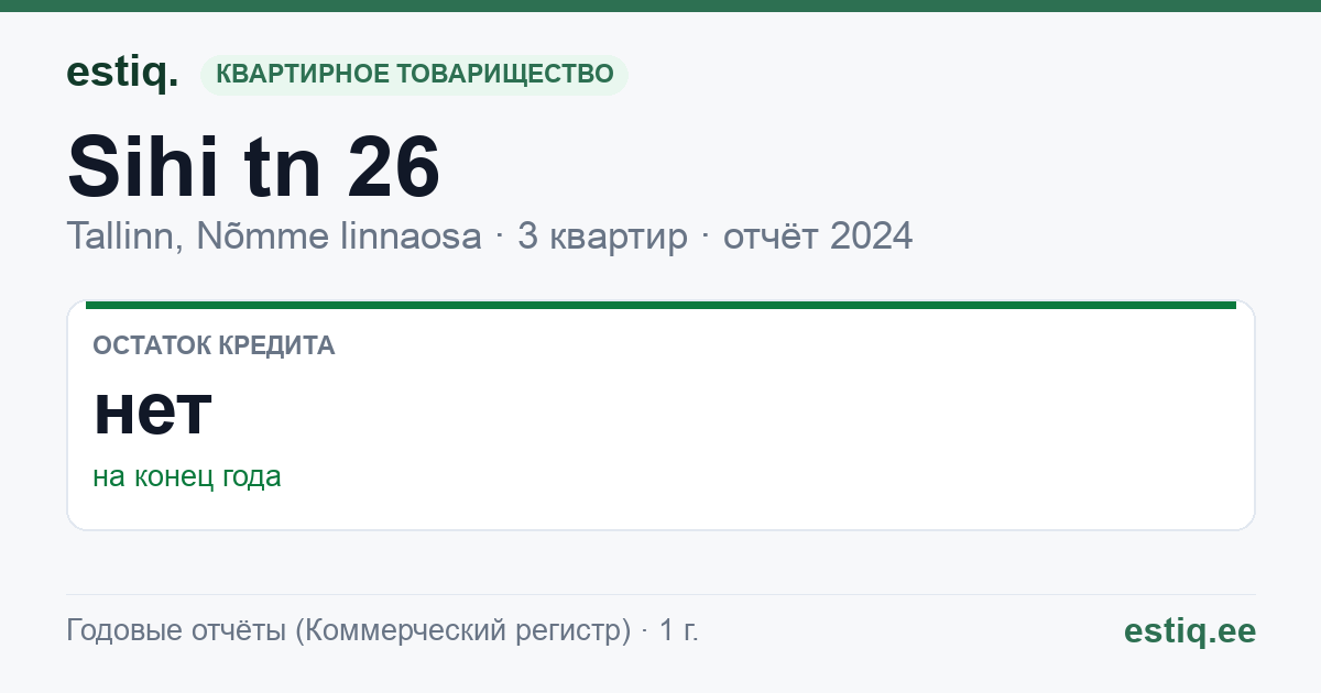 Tallinn, Sihi tn 26 korteriühistu: основные показатели 2024
