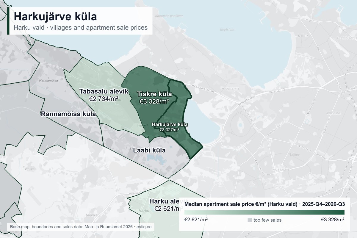 Harkujärve küla, Harku vald – map of villages with median apartment sale prices €/m²
