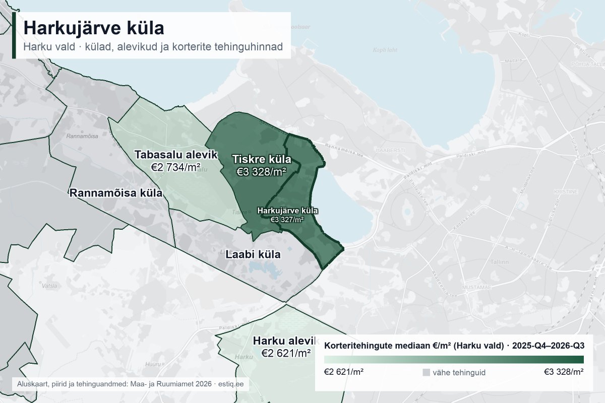 Harkujärve küla, Harku vald – külade ja alevike kaart korteritehingute mediaanhindadega €/m²