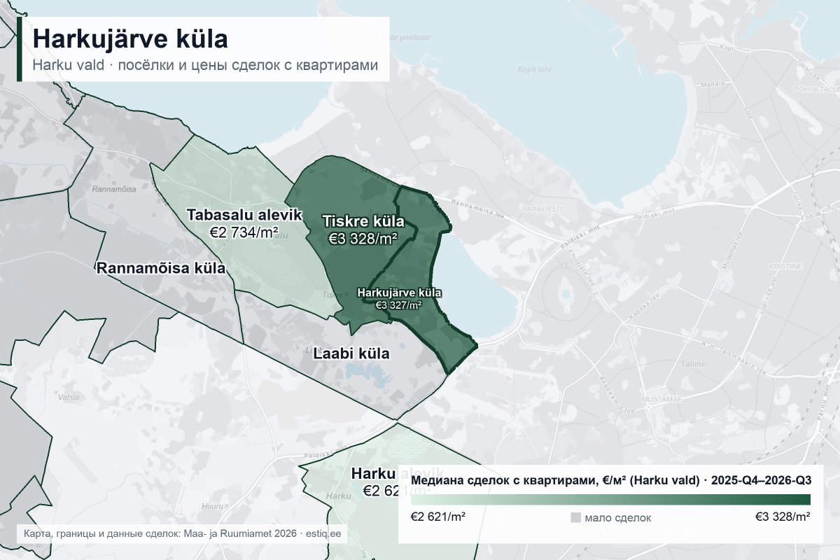 Harkujärve küla, Harku vald – карта посёлков с медианой цен сделок с квартирами €/м²
