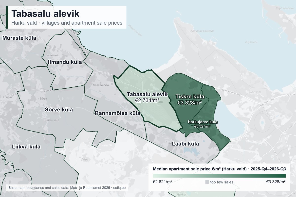 Tabasalu alevik, Harku vald – map of villages with median apartment sale prices €/m²