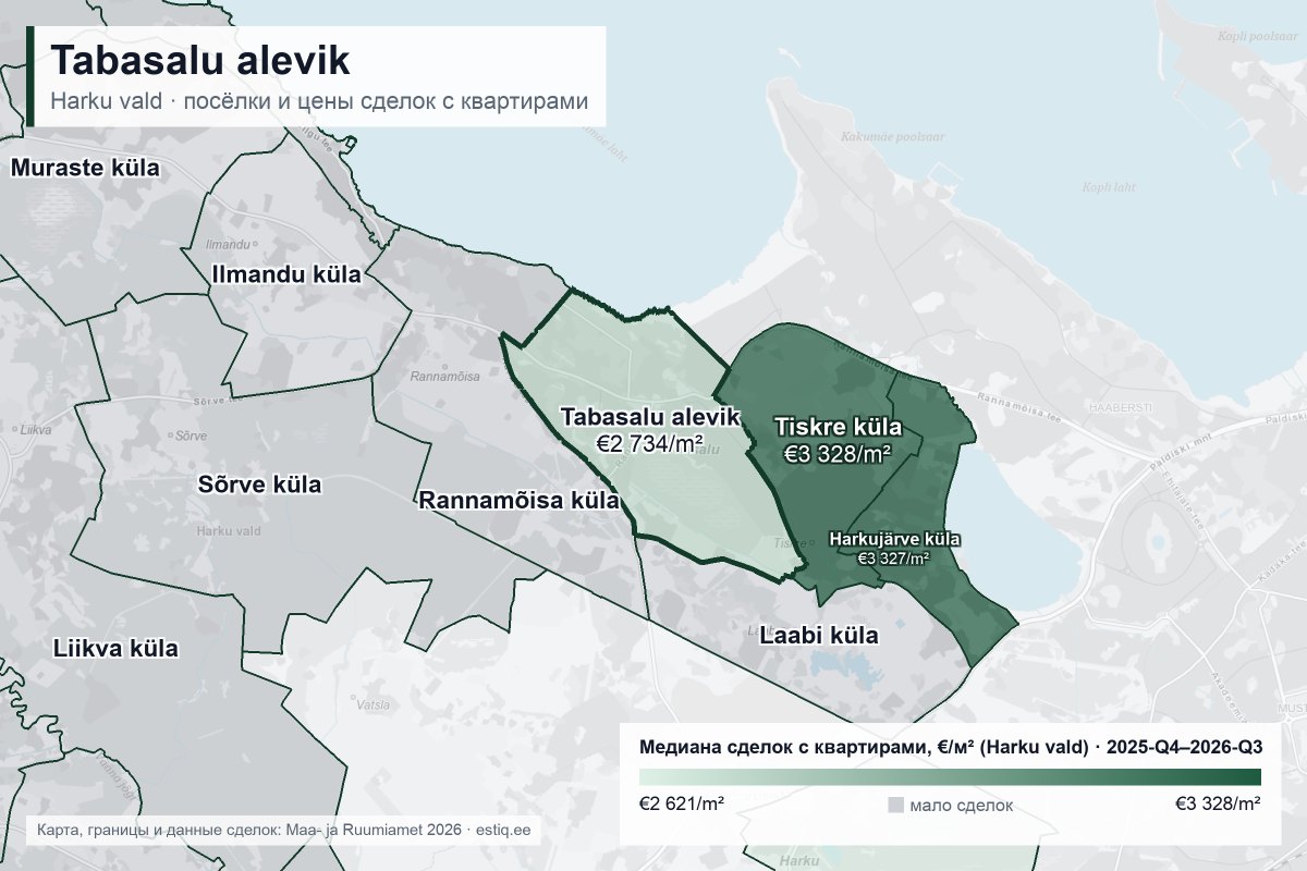 Tabasalu alevik, Harku vald – карта посёлков с медианой цен сделок с квартирами €/м²