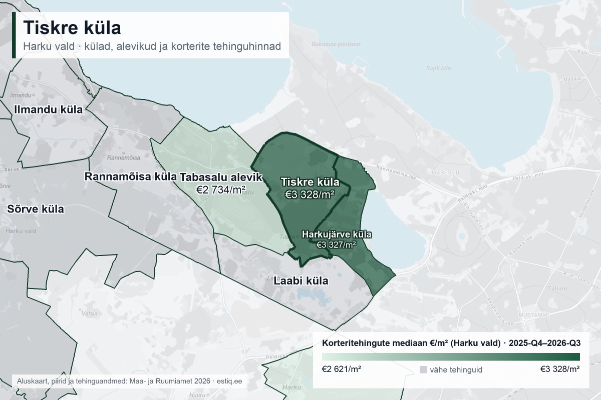 Tiskre küla, Harku vald – külade ja alevike kaart korteritehingute mediaanhindadega €/m²