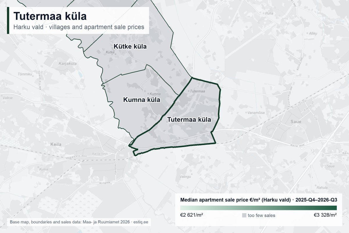 Tutermaa küla, Harku vald – map of villages with median apartment sale prices €/m²