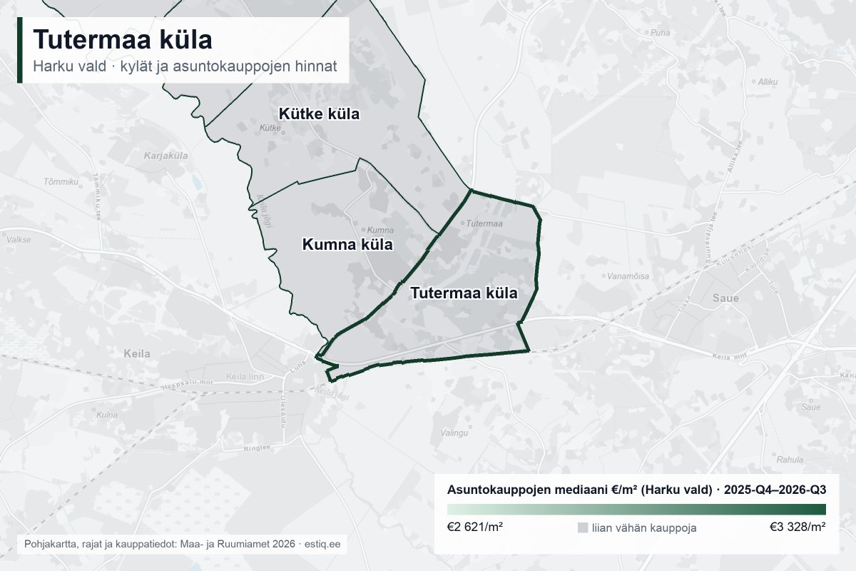 Tutermaa küla, Harku vald – kartta kylistä ja asuntokauppojen mediaanihinnoista €/m²