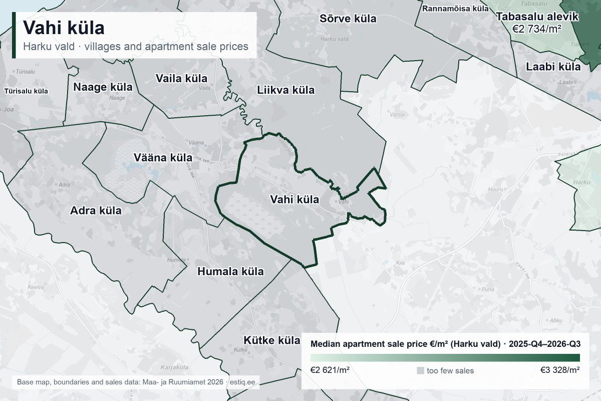 Vahi küla, Harku vald – map of villages with median apartment sale prices €/m²