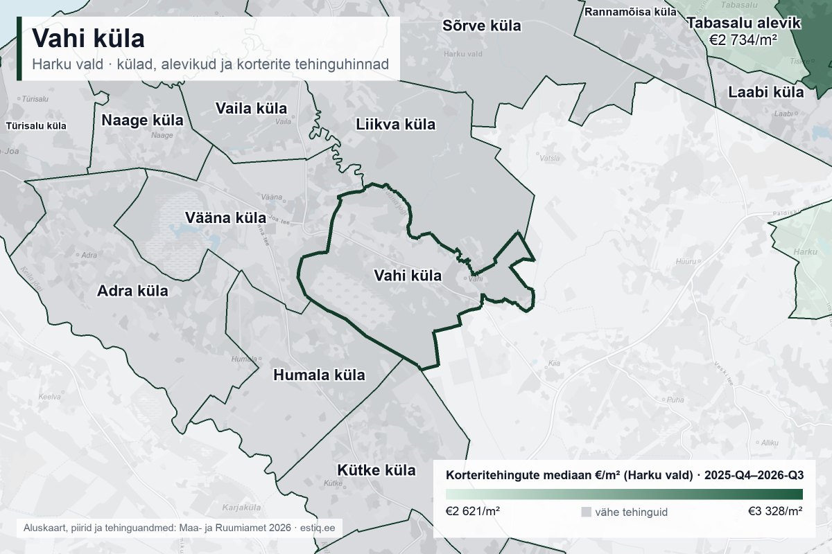 Vahi küla, Harku vald – külade ja alevike kaart korteritehingute mediaanhindadega €/m²