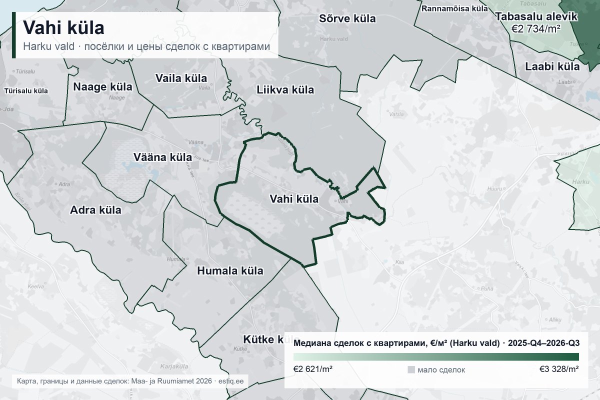 Vahi küla, Harku vald – карта посёлков с медианой цен сделок с квартирами €/м²