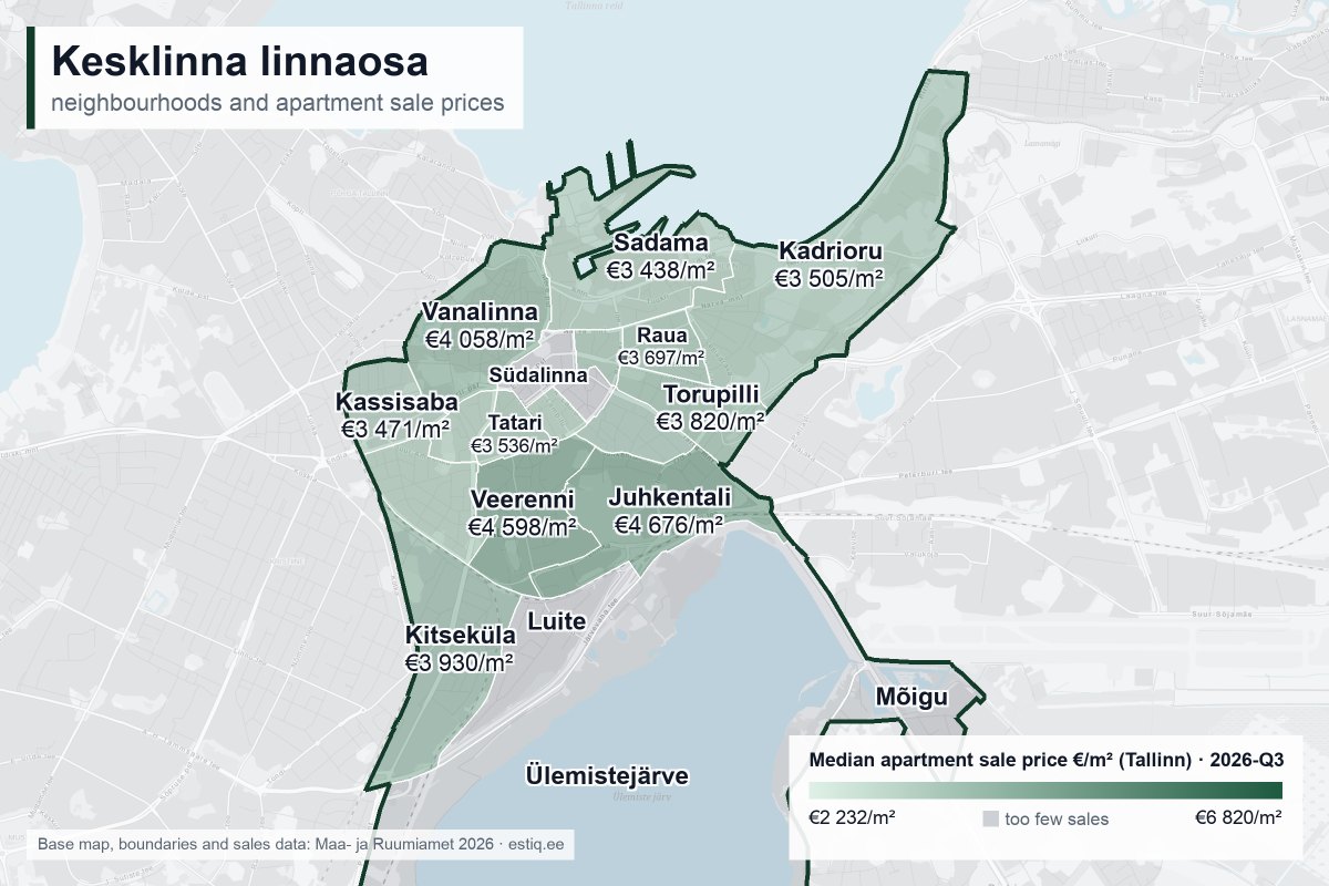 Apartment sale prices map: Kesklinn