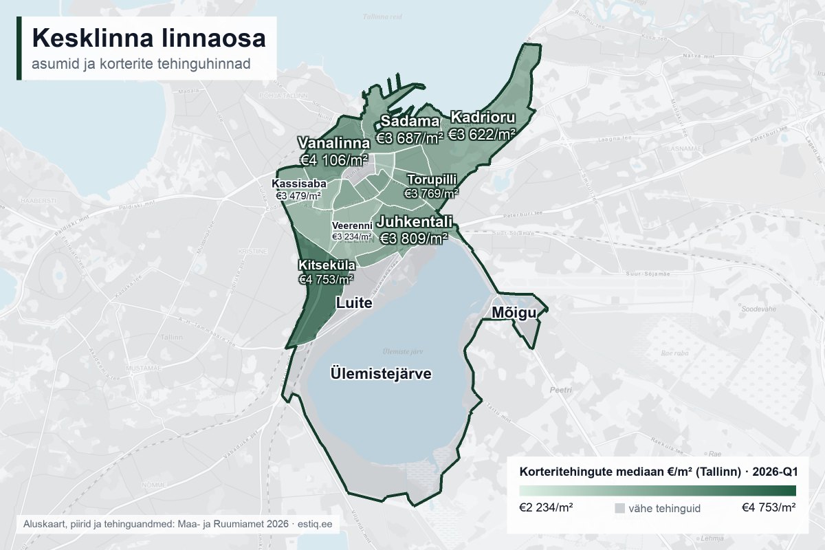 Kesklinna linnaosa, Tallinn – asumite kaart korteritehingute mediaanhindadega €/m²