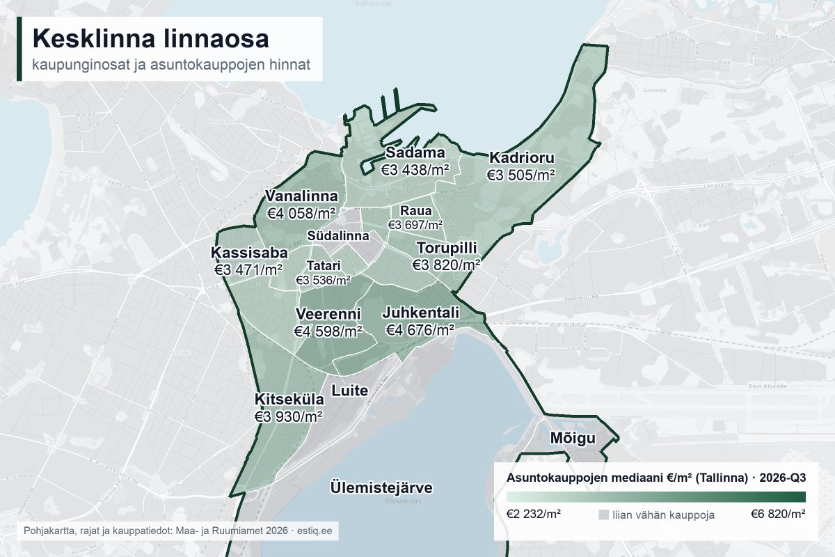Asuntokauppojen hintakartta: Kesklinn