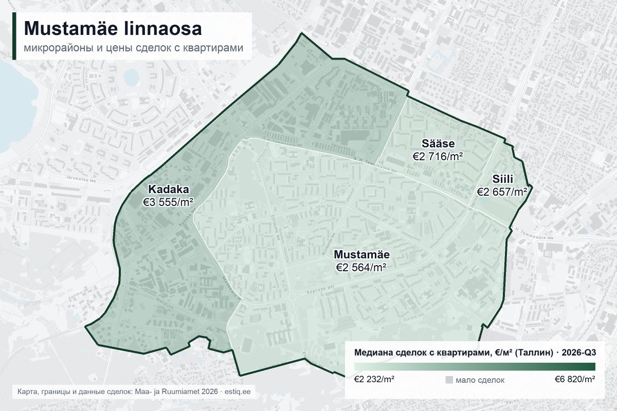 Mustamäe linnaosa, Tallinn – карта микрорайонов с медианой цен сделок с квартирами €/м²