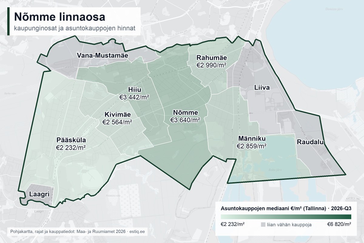 Asuntokauppojen hintakartta: Nõmme
