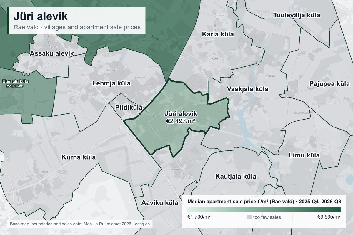 Jüri alevik, Rae vald – map of villages with median apartment sale prices €/m²