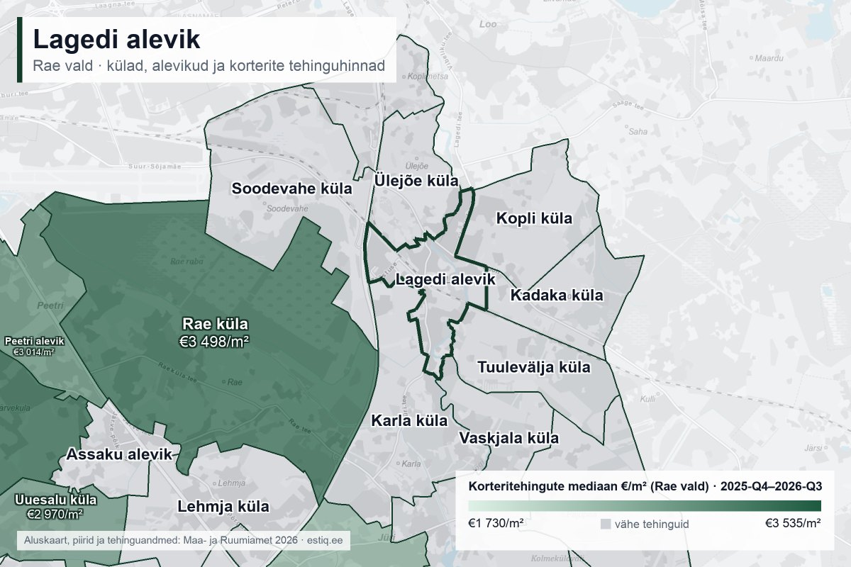 Lagedi alevik, Rae vald – külade ja alevike kaart korteritehingute mediaanhindadega €/m²