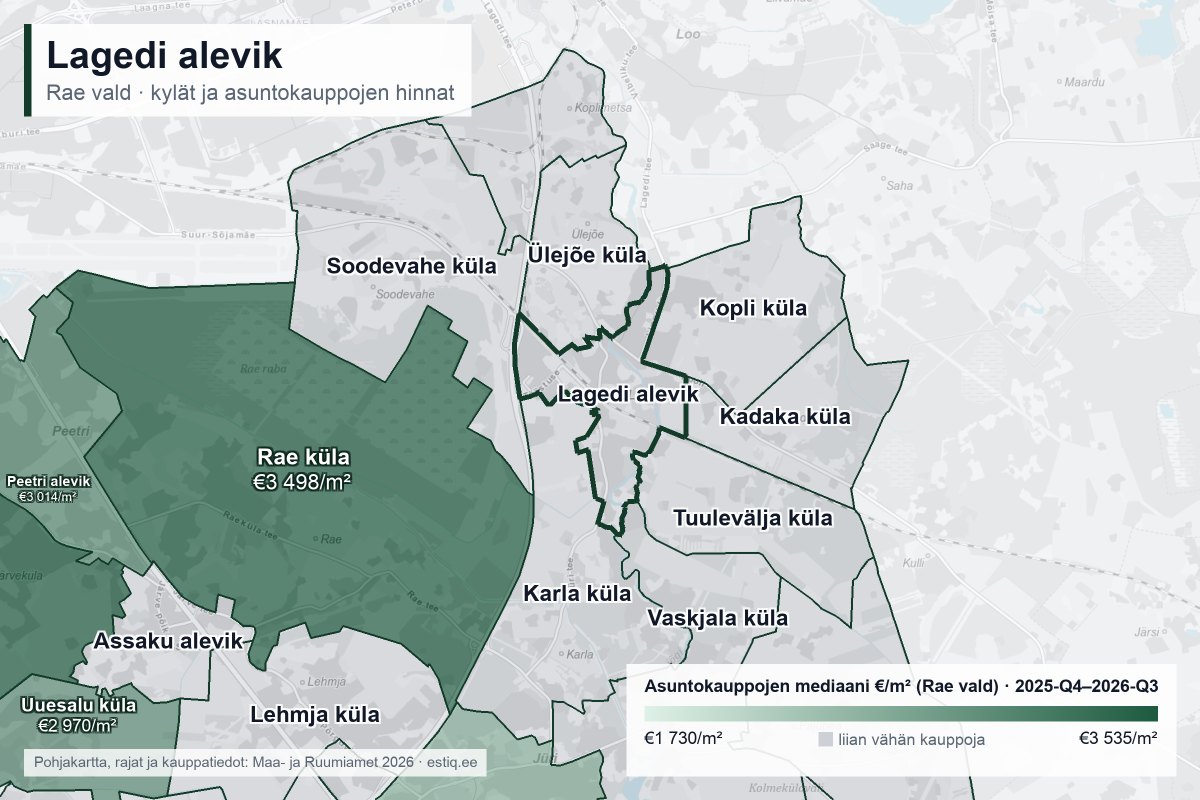 Lagedi alevik, Rae vald – kartta kylistä ja asuntokauppojen mediaanihinnoista €/m²